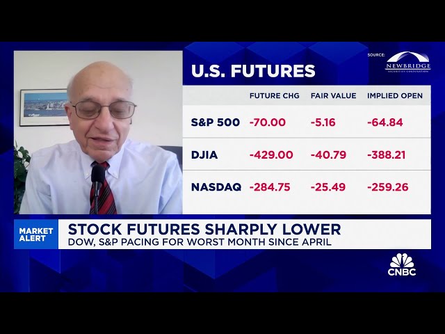 Wharton's Jeremy Siegel on the likelihood of a market correction next year