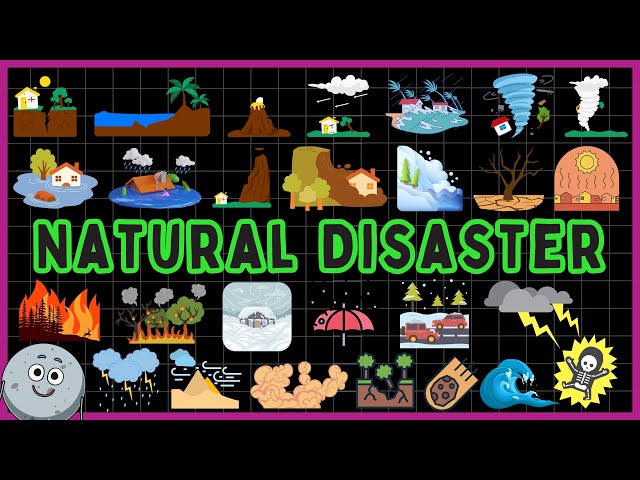 35 Natural Disaster Names for Kids - Learn Natural Disasters Names Vocabulary