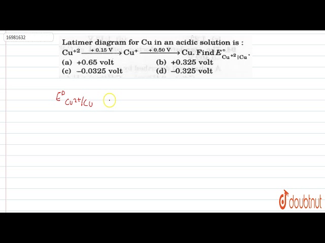 Latimer diagram for Cu in an acidic solution is:   `Cu^(+2) overset