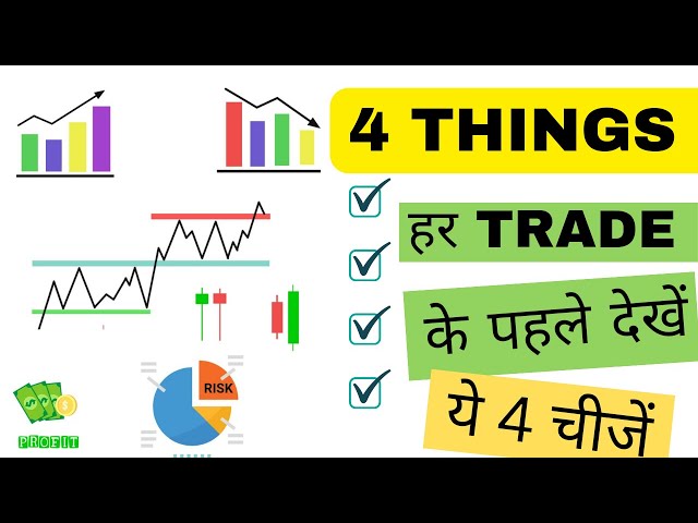 4 Things To Look Before Placing a Trade | Technical Analysis in Hindi