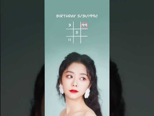 Seven Tan Songyun’s Basic Numerology Reading #seventan #tansongyun #谭松韵 #cdrama  #chineseactress