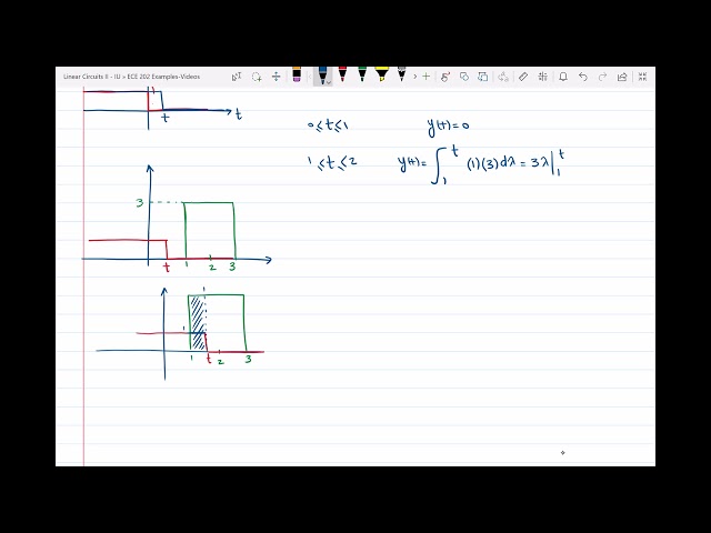 Graphical Convolution Integral