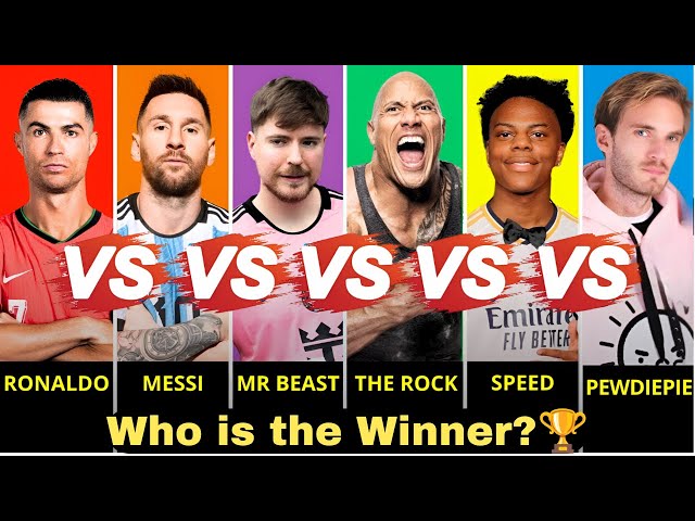 Live Comparison🔥:Cristiano Ronaldo vs Lionel Messi vs Mrbeast vs The Rock vs Ishowspeed vs Pewdiepie