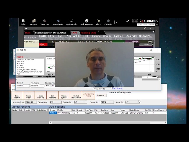 Automate your Trading System in 5 minutes, Executions through Interactive Brokers