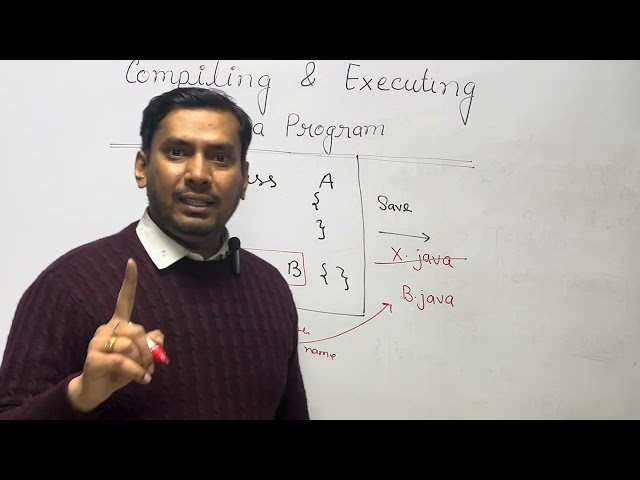 🚀 Compilation and Execution of Java Programs | Java Tutorial for Beginners | Lec-7 | Java Guru Ravi