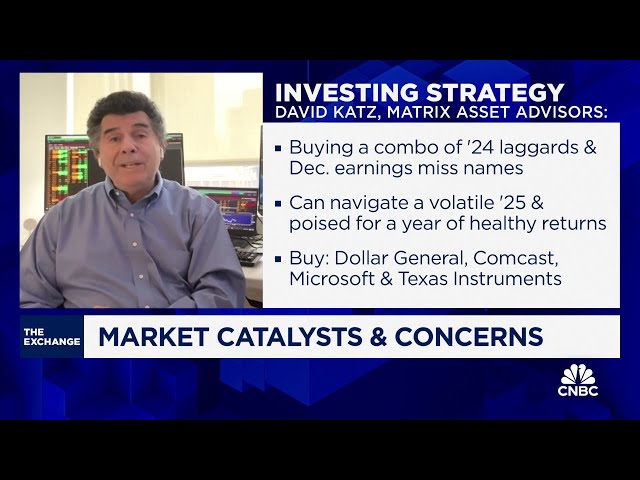 We think market upside is more limited after two years of strong returns, says Matrix CIO David Katz