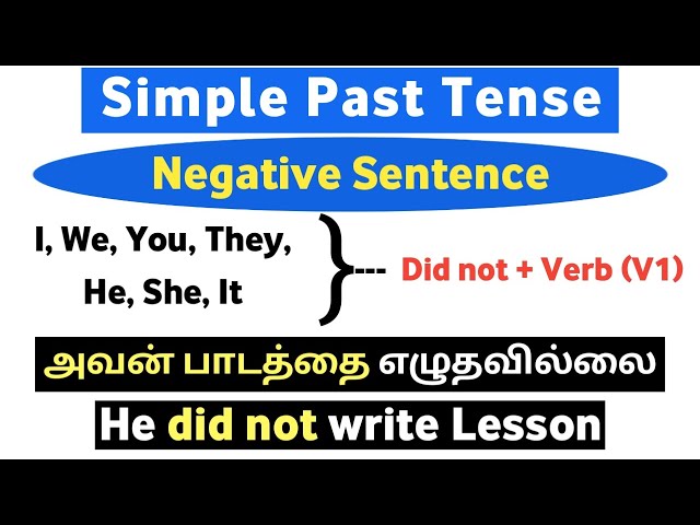 Simple Past Tense Negative Sentence in tamil | How to make Negative Sentence from positive Sentence