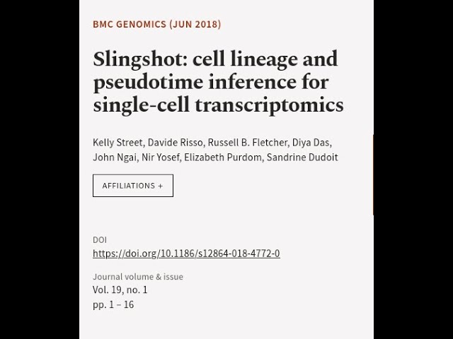 Slingshot: cell lineage and pseudotime inference for single-cell transcriptomics | RTCL.TV