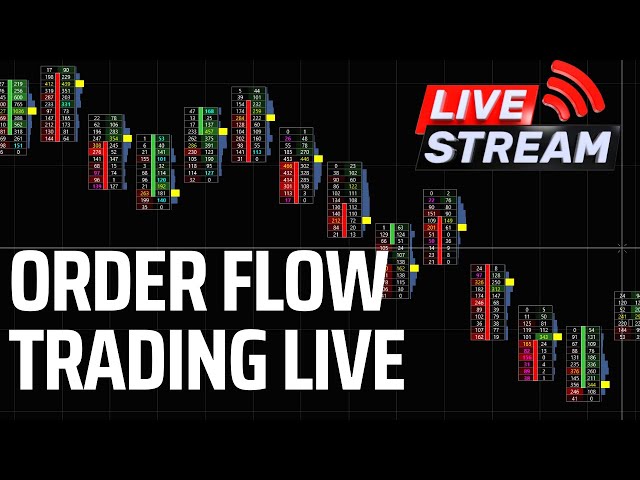 LIVE ORDER FLOW - $ES - FOOTPRINT CHARTS, CUMULATIVE DELTA - EARLY CLOSE TODAY