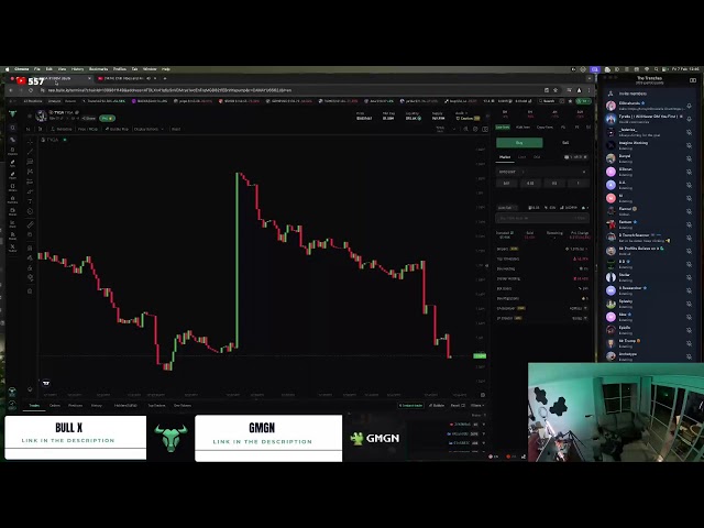 KANYE Dropped a meme coin: 24/7 Live Stream