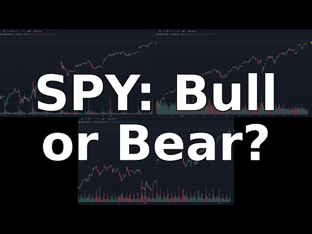 SPY Stock Market Analysis: News & Charts Deep Dive - December 05, 2024