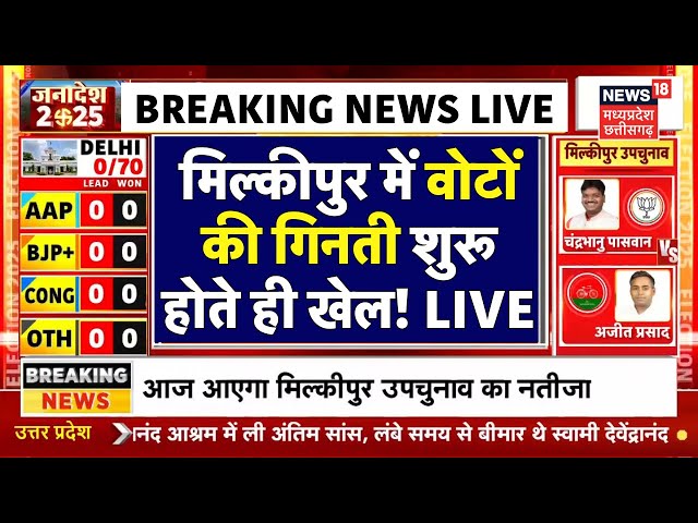 Milkipur By Election Live: Ayodhya से कौन बन रहा विधायक ? | CM Yogi Vs Akhilesh Yadav | UP News LIVE