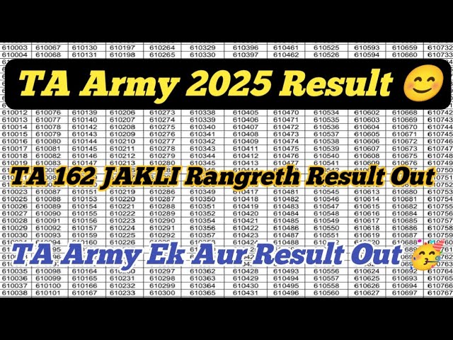 TA Army Result Out 😊 ll TA 162 JAKLI Rangreth Result Out ll Territorial Army Result Out 🥳