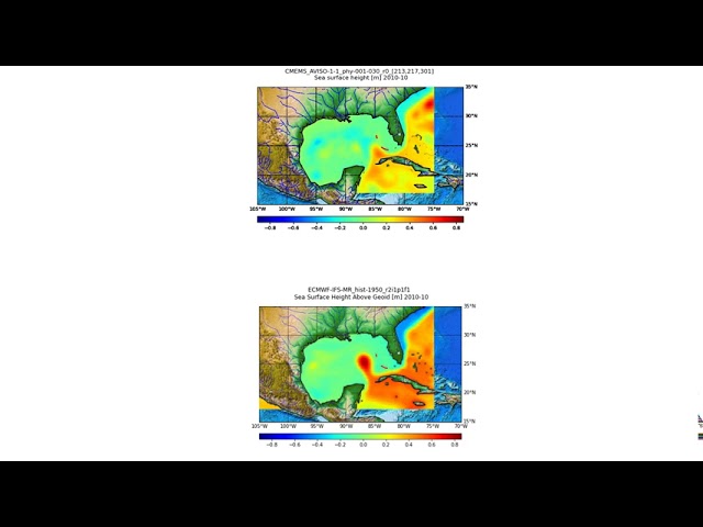 Sea surface height above geoid: AVISO altimetry data versus ESM simulations of Loop Current