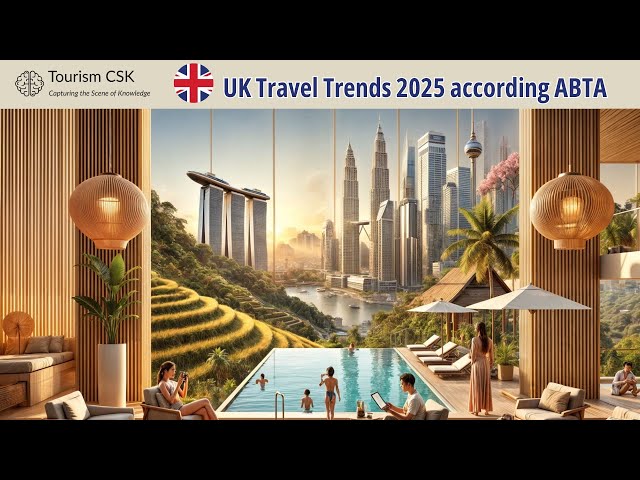 UK Travel Trends 2025 according ABTA #tourism #podcast #travel