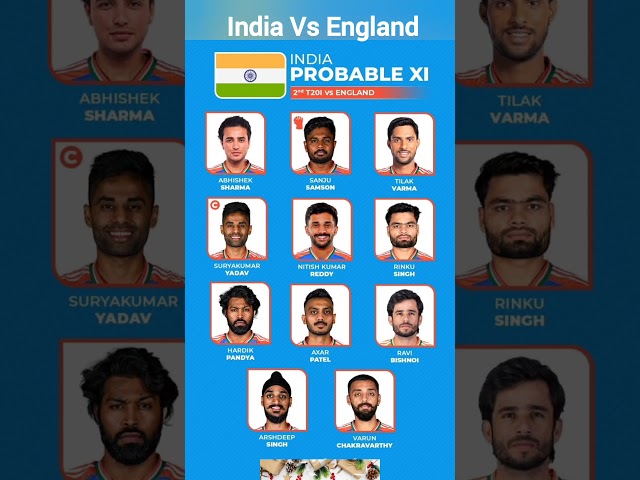 India vs England 2nd T20 Playing11 #cricket #indiavsengland #indiancricketteam #shorts #viral