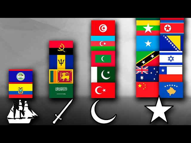 Flags by Symbols (From 1 to 65 flags)