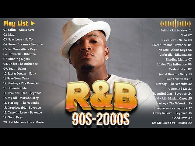 R&B PARTY MIX 90S, 2000S - NeYo, Rihanna, Beyoncé, Mariah Carey and more, The Weeknd, Usher, Nelly