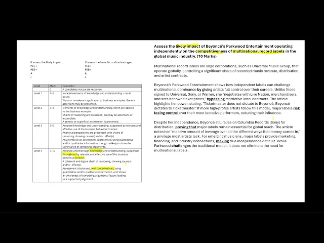 Beyoncé & The Music Industry | Edexcel Business A-Level Paper 3 2025 | 10 Mark Essay Walkthrough 🎶