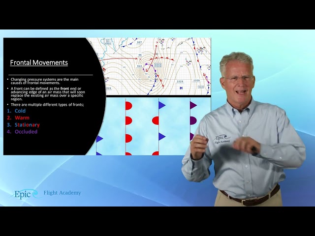 Instrument Rating Course: 4.1.1 - Weather Theory