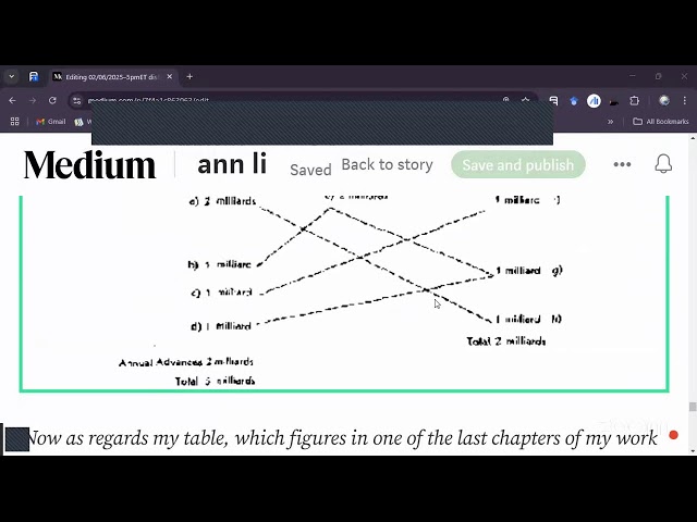 Dis & Datinformation w/Ann Li: Michael Löwy on Marx and Ecology