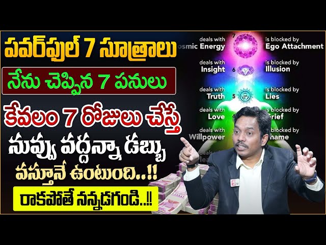 Sheik Anwar : Powerful Money Affirmations 2025  | Money Management | Power of Universe | Aha Money