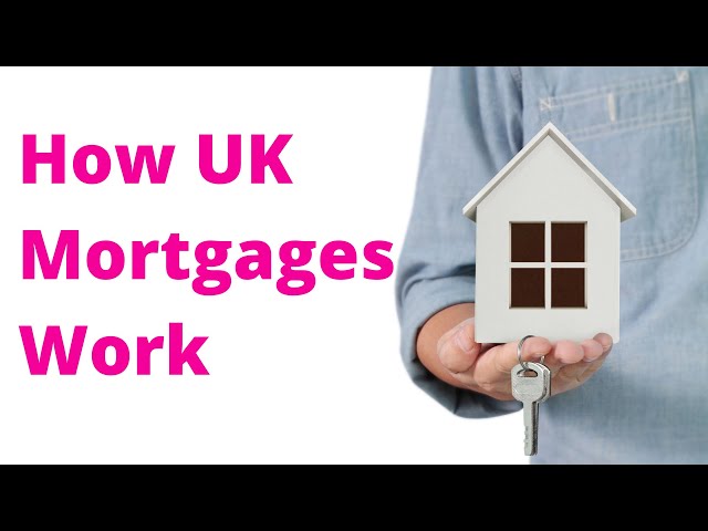 What Is A Mortgage? How Do Mortgages Work? UK Mortgages Explained.