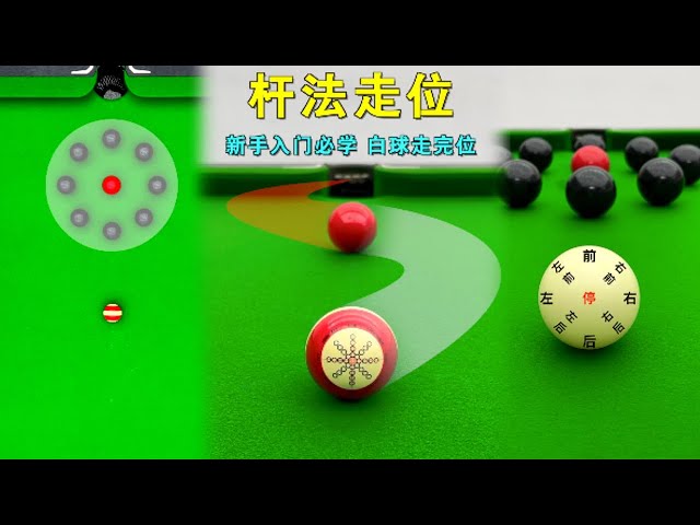 New billiard club training method, tips for getting started