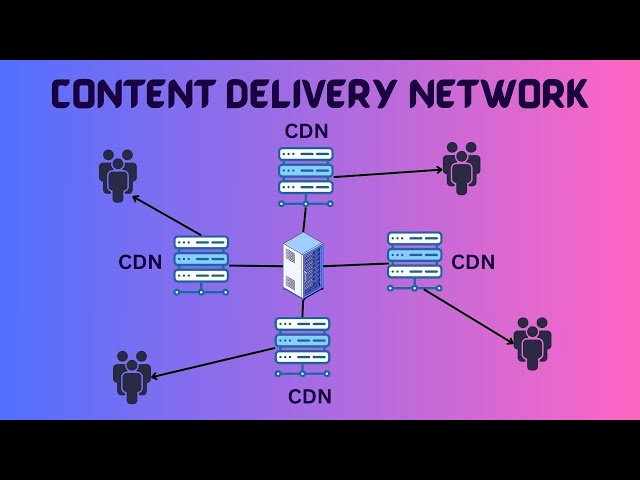 How Content Delivery Network Works in 2025 | What is CDN | Content Delivery Network क्या होता है