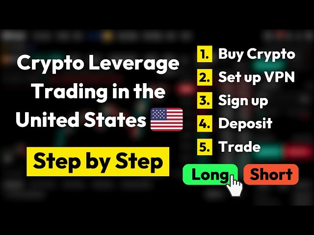 How to Leverage Trade Crypto in the US ✅ Bitcoin Trading from the USA Tutorial