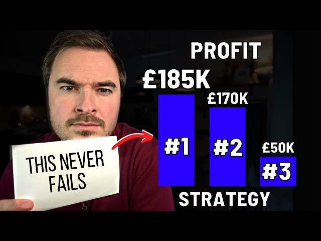 Should You Pay Off Your Mortgage or Invest? (A 50-year historical backtest)