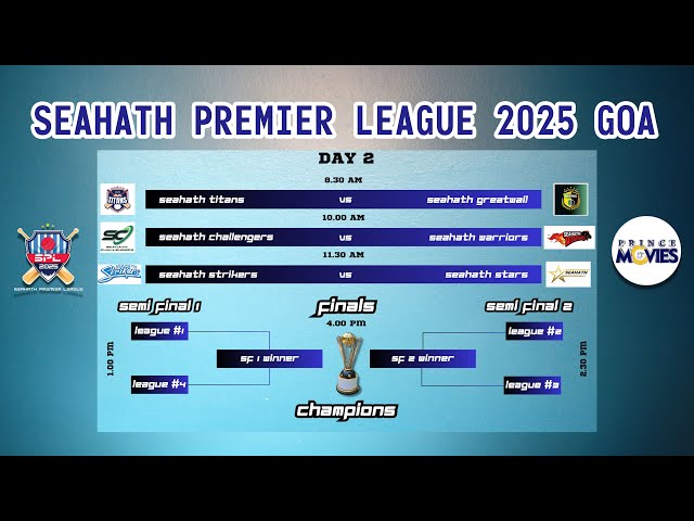 SEAHATH PREMIER LEAGUE GOA 2025.#PRINCE MOVIES SEASON 8.FINAL DAY