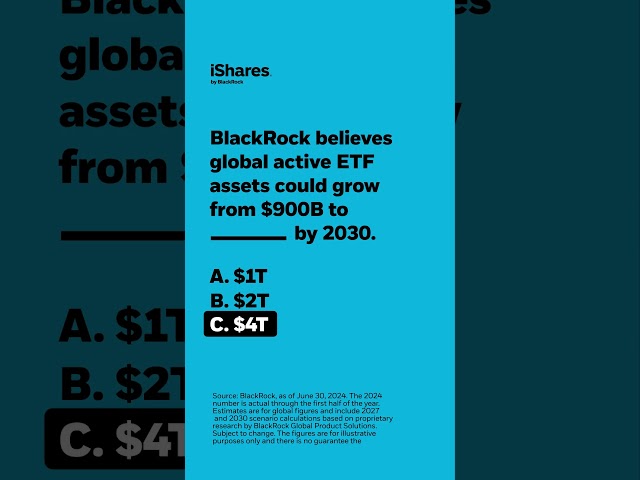 BINC: iShares Flexible Income Active ETF