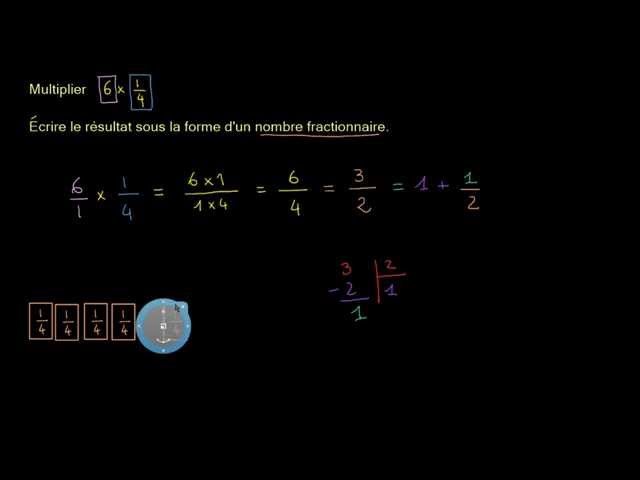 Multiplier un nombre entier et une fraction