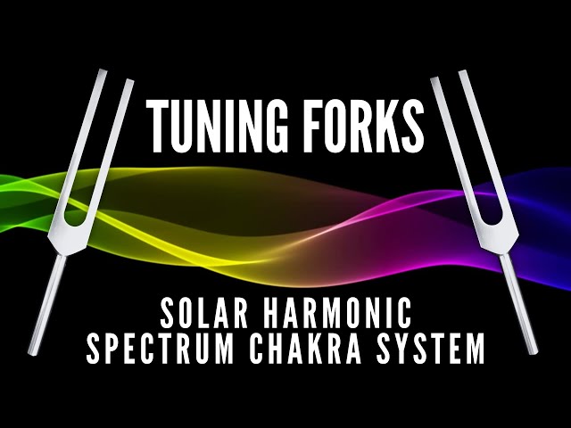 CHANGE YOUR CHAKRA ENERGY, CHANGE YOUR LIFE! ✨ 2025 Tuning Fork Healing