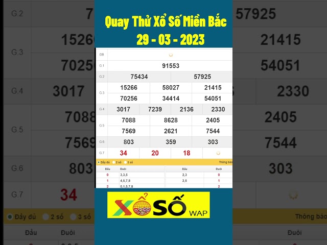 Quay thử kết quả xổ số miền bắc hôm nay ngày 29/3/2023 (quay thử xs Bắc Ninh, Miền Bắc, XSMB, XSBN)