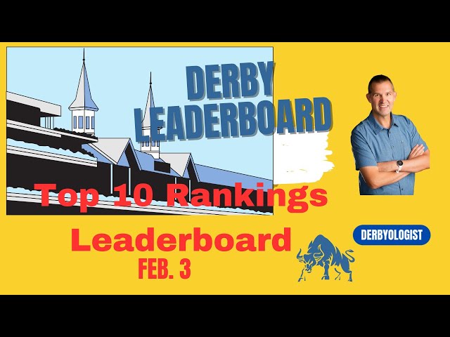 Kentucky Derby 2025: Week 1 Rankings Revealed!