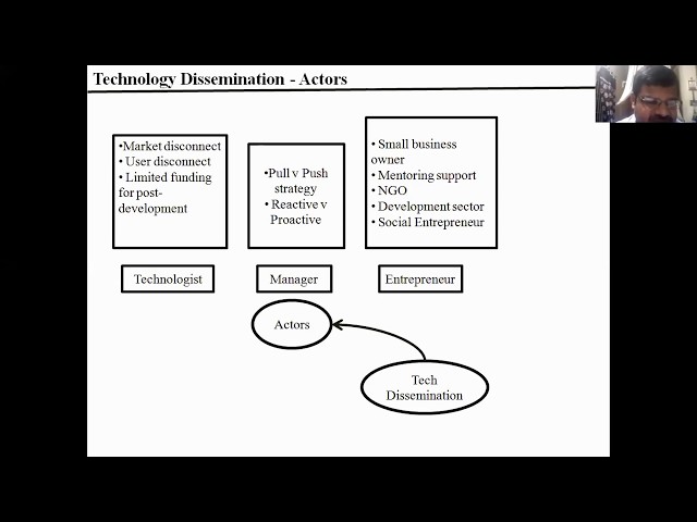 Seminar Series: Tech for Good Processes and Dissemination Challenges in the Context of the SDGs