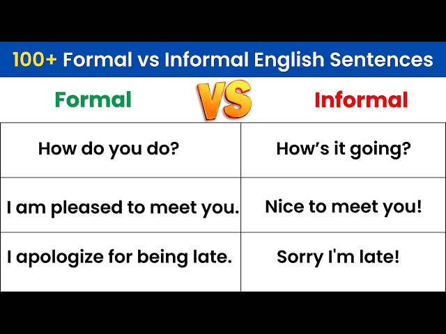 100+ Formal vs Informal English Sentences | Speak English Naturally with Examples