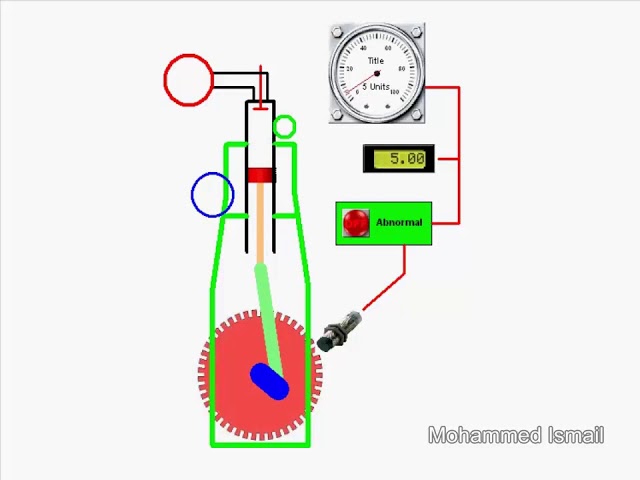 Slow turning of marine engines