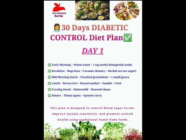 🌟DAY-1 📃✅30 Days DIABETIC control diet plan💥||#ShreeShathaka_NutriDiet #dietplan #diabetic #day1