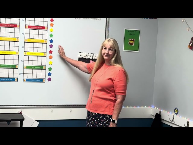 WBT Basics:  Model Classroom