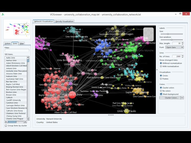 Introduction to VOSviewer