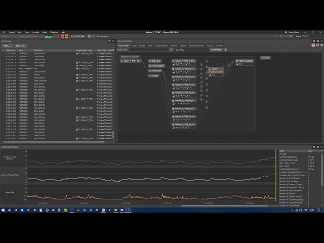 Projet Wwise - Ambiance sonore aléatoire