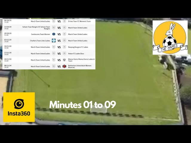 March Town Ladies v Soham Ladies (Full 360 Footage)  Minutes 1 to 9