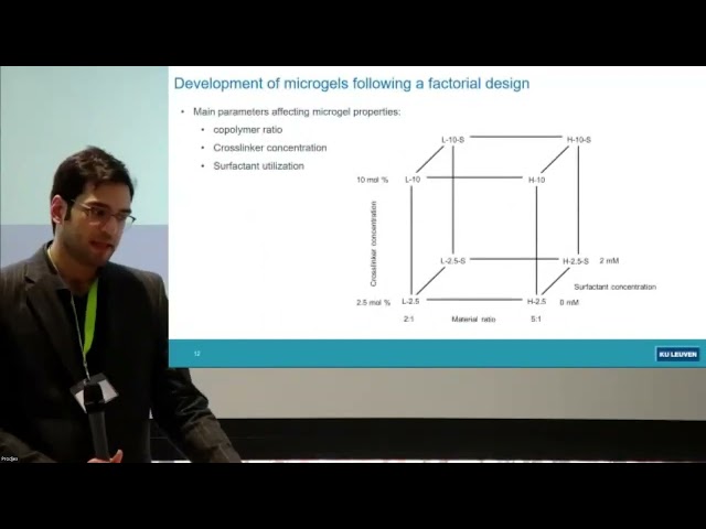 Development, characterization of drug loaded microgels in bioinks aimed at dentoalveolar bioprinting