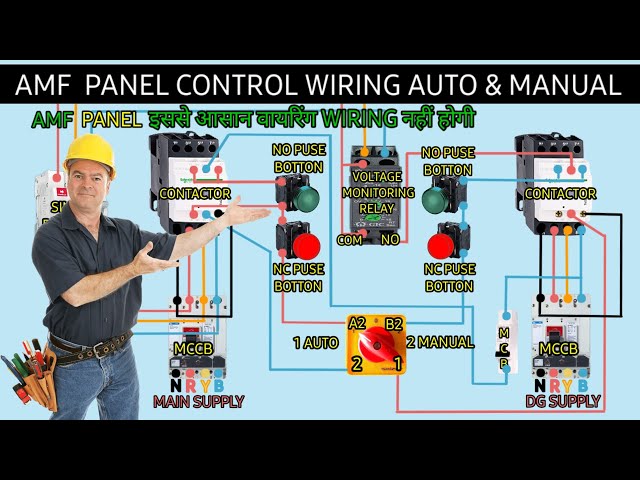 AMF PANEL AUTO AND MANUAL CONNECTION DIAGRAM | ATS PANEL DIAGRAM