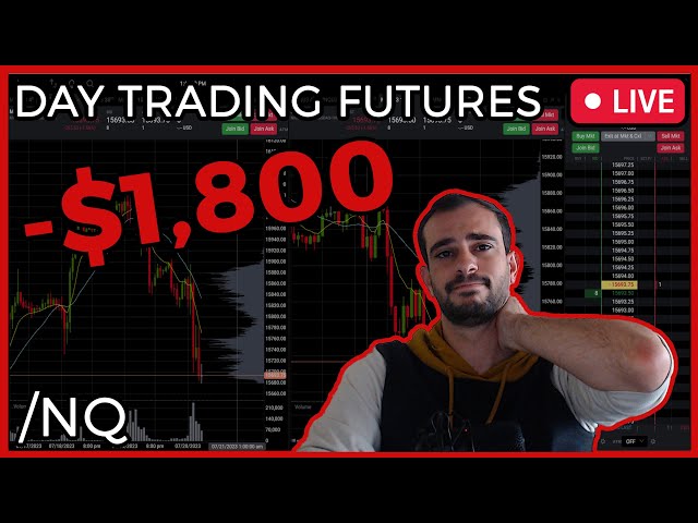 -$1,800 Daily Max Loss! - Live Day Trading Futures