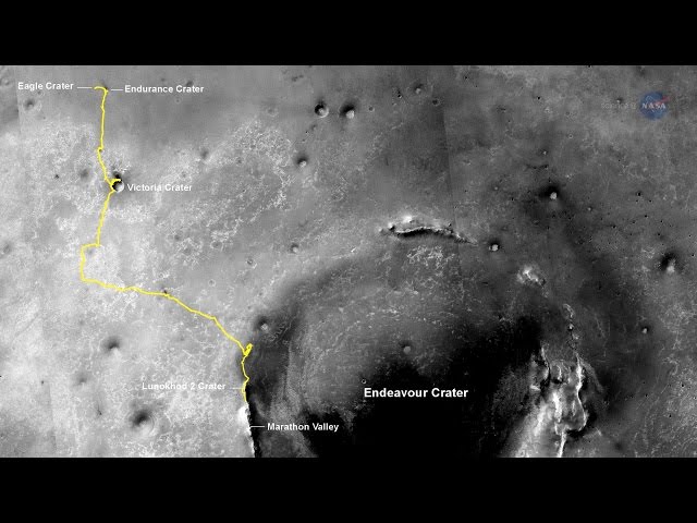 ScienceCasts: The First Martian Marathon