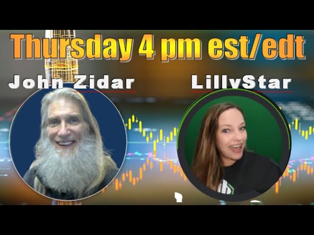 Lilystar & John Zidar Talk live with the viewers about Penny Stocks